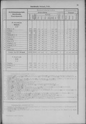 Oesterreich-08.djvu # 74