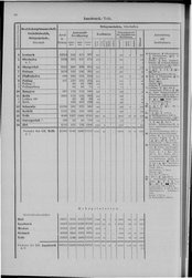 Oesterreich-08.djvu # 75