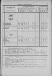 Oesterreich-08.djvu # 78