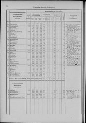 Oesterreich-08.djvu # 83