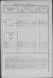 Oesterreich-08.djvu # 88