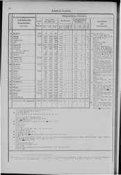 Oesterreich-08.djvu # 89