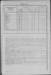 Oesterreich-08.djvu # 90