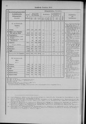 Oesterreich-08.djvu # 91