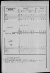 Oesterreich-08.djvu # 94