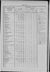 Oesterreich-08.djvu # 95