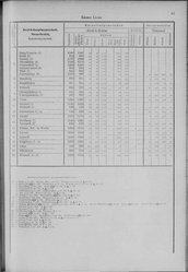 Oesterreich-08.djvu # 96