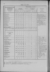 Oesterreich-08.djvu # 97
