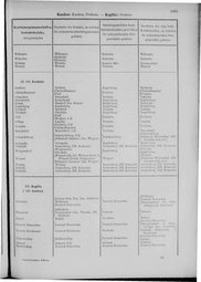 Oesterreich-09.djvu # 1008