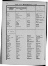 Oesterreich-09.djvu # 1013