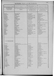 Oesterreich-09.djvu # 1014