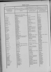 Oesterreich-09.djvu # 1017