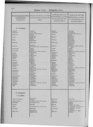 Oesterreich-09.djvu # 1019