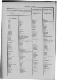 Oesterreich-09.djvu # 1021