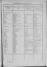 Oesterreich-09.djvu # 1024