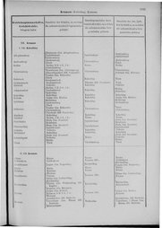 Oesterreich-09.djvu # 1032