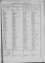 Oesterreich-09.djvu # 1036