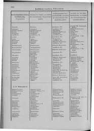 Oesterreich-09.djvu # 1037