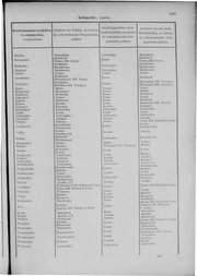 Oesterreich-09.djvu # 1042