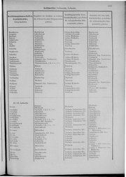 Oesterreich-09.djvu # 1044