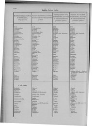 Oesterreich-09.djvu # 1047