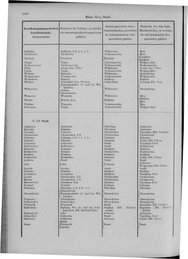 Oesterreich-09.djvu # 1051