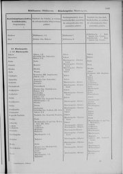 Oesterreich-09.djvu # 1056