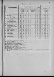 Oesterreich-09.djvu # 106