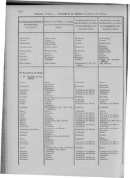 Oesterreich-09.djvu # 1063