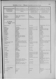 Oesterreich-09.djvu # 1068