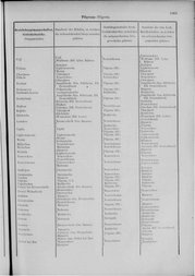 Oesterreich-09.djvu # 1070