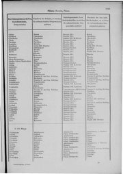 Oesterreich-09.djvu # 1072