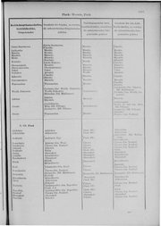 Oesterreich-09.djvu # 1074