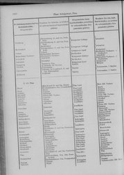 Oesterreich-09.djvu # 1077