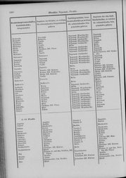 Oesterreich-09.djvu # 1087