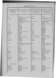 Oesterreich-09.djvu # 1089