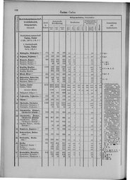 Oesterreich-09.djvu # 109