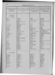 Oesterreich-09.djvu # 1091