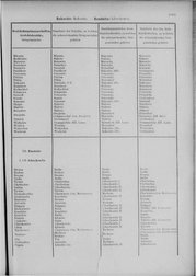 Oesterreich-09.djvu # 1092