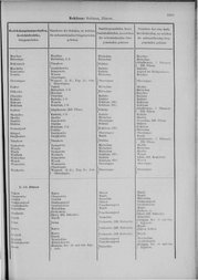 Oesterreich-09.djvu # 1098