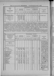 Oesterreich-09.djvu # 11