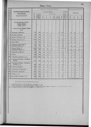 Oesterreich-09.djvu # 110