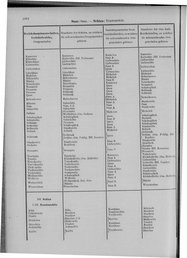 Oesterreich-09.djvu # 1101