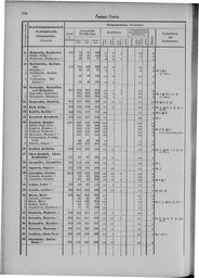 Oesterreich-09.djvu # 111