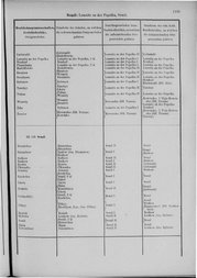 Oesterreich-09.djvu # 1112