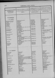 Oesterreich-09.djvu # 1113