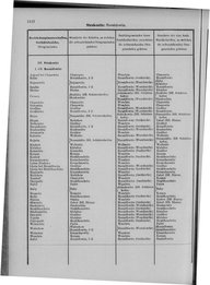 Oesterreich-09.djvu # 1119