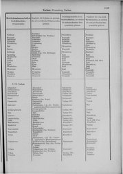 Oesterreich-09.djvu # 1126