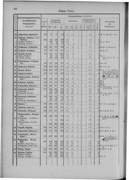 Oesterreich-09.djvu # 113