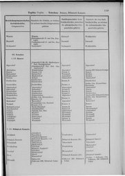 Oesterreich-09.djvu # 1132